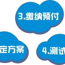 延安网络技术服务 推动数字化转型与创新发展